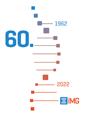 Timeline - 60 years since the foundation of IMG